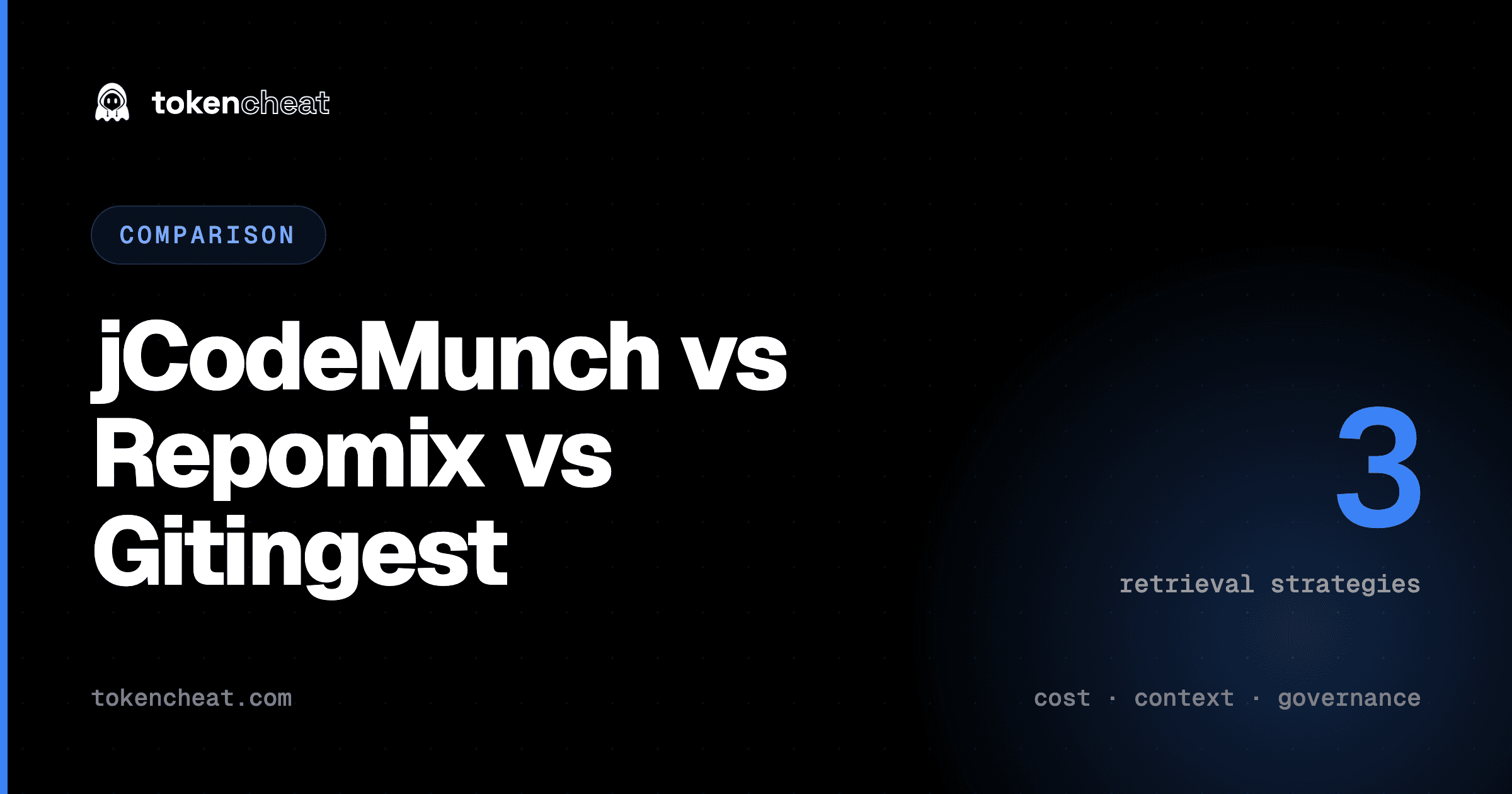 jCodeMunch vs Repomix vs Gitingest: Context Efficiency Benchmark