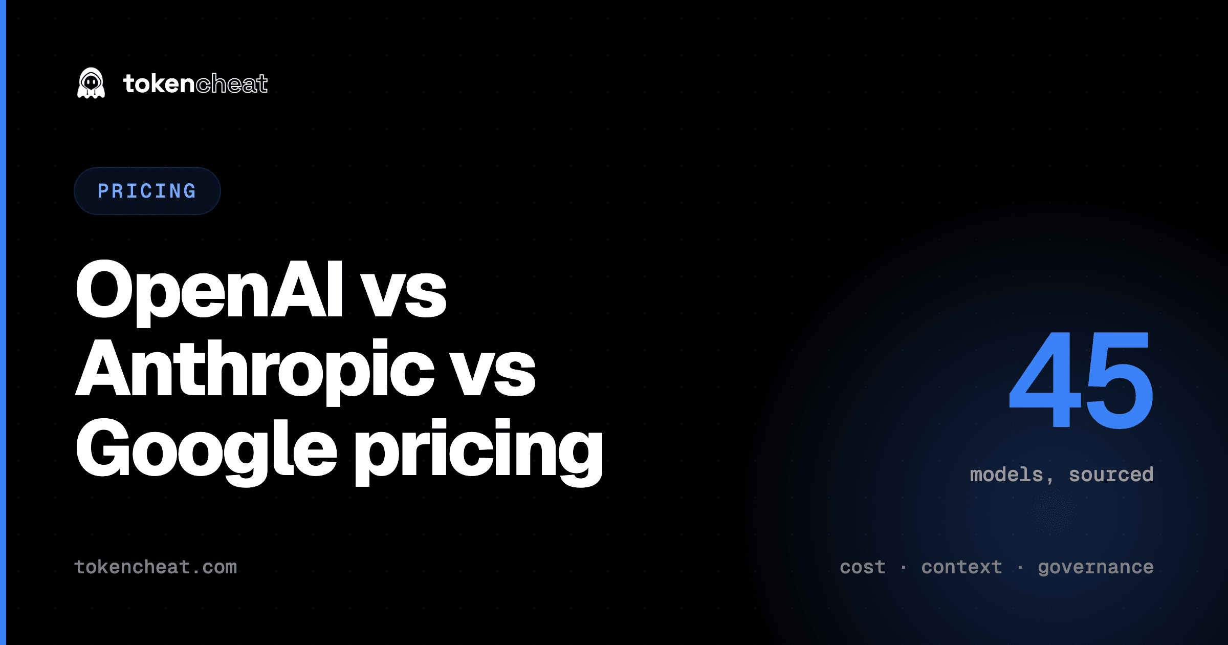 OpenAI vs Anthropic vs Google: 2026 AI Coding Cost Breakdown